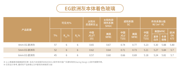 欧洲灰参数.png 欧洲灰参数.png